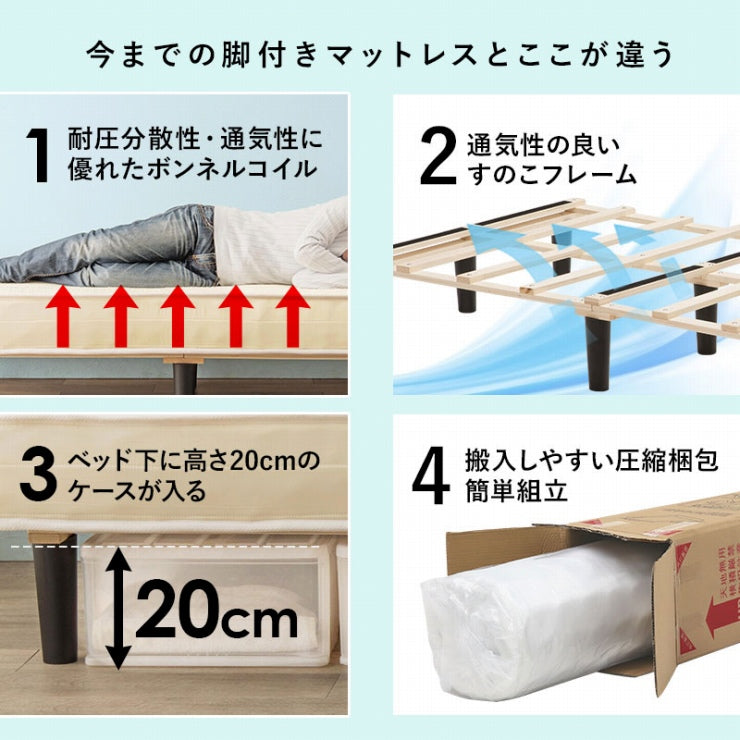 ボンネルコイルマットレスベッド KMB-3105SD 幅120cm 奥行き195cm 高さ42cm