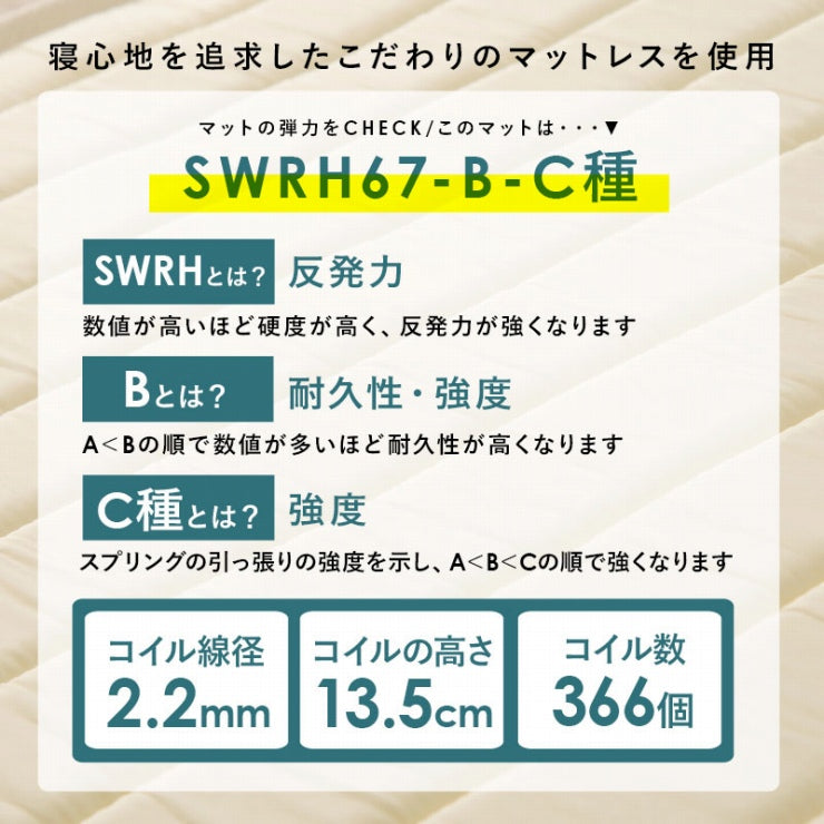 ボンネルコイルマットレスベッド KMB-3105SD 幅120cm 奥行き195cm 高さ42cm
