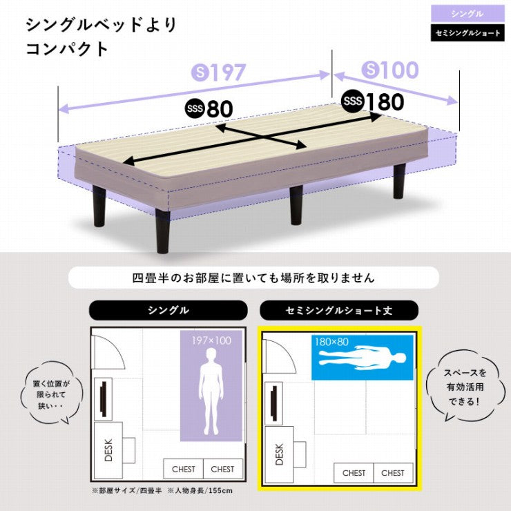 ボンネルコイルマットレスベッド KMB-3105SSS 幅80cm 奥行180cm 高さ42cm