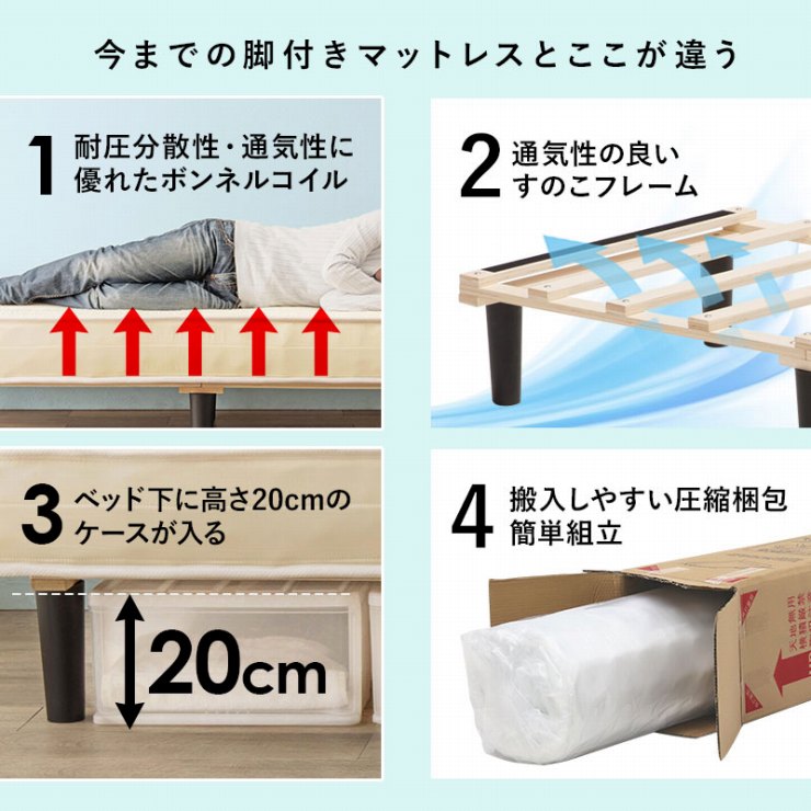 ボンネルコイルマットレスベッド KMB-3105SSS 幅80cm 奥行180cm 高さ42cm