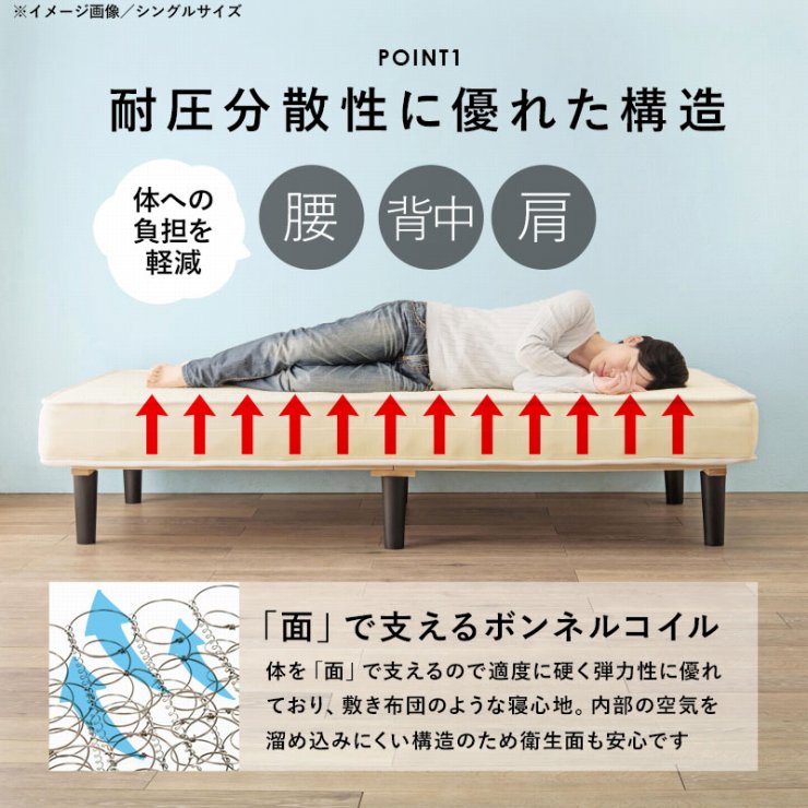 ボンネルコイルマットレスベッド KMB-3105SSS 幅80cm 奥行180cm 高さ42cm