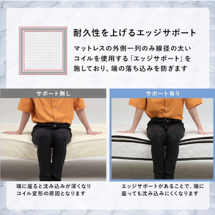 ポケットコイルマットレスベッド KMB-3108 幅95cm 奥行き195cm 高さ46cm