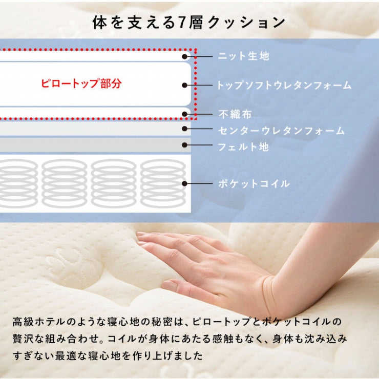 ポケットコイルマットレスベッド KMB-3108 幅95cm 奥行き195cm 高さ46cm