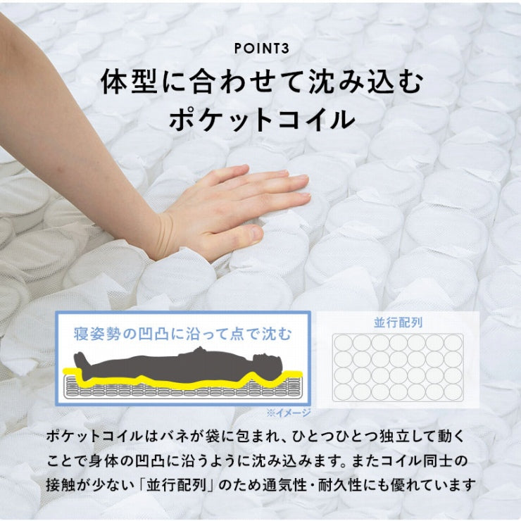 ポケットコイルマットレスベッド KMB-3108 幅95cm 奥行き195cm 高さ46cm