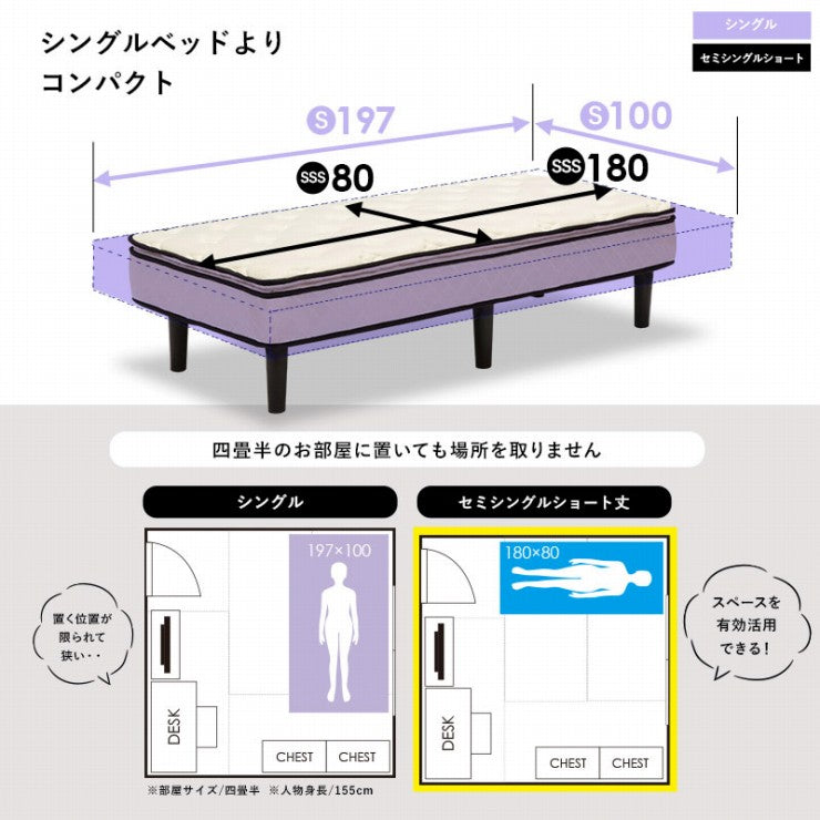 ポケットコイルマットレスベッド KMB-3108SSS 幅80cm 奥行180cm 高さ46cm