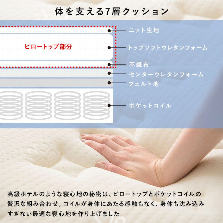 ポケットコイルマットレスベッド KMB-3108SSS 幅80cm 奥行180cm 高さ46cm