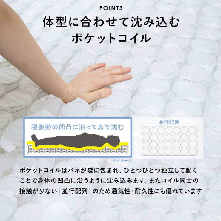 ポケットコイルマットレスベッド KMB-3108SSS 幅80cm 奥行180cm 高さ46cm