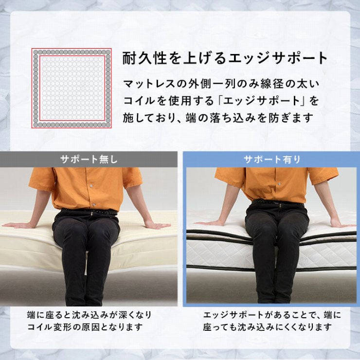 ポケットコイルマットレスベッド KMB-3108SSS 幅80cm 奥行180cm 高さ46cm