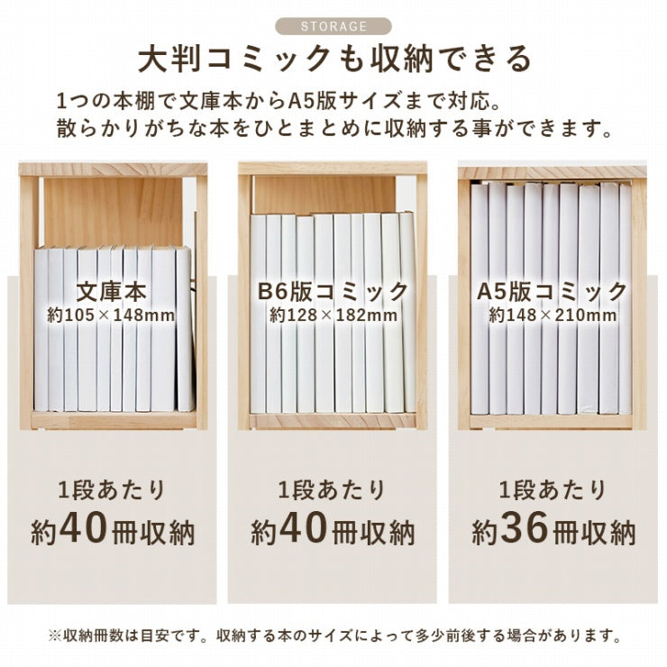 角回転ラック MUD-6426 幅34cm 奥行き34cm 高さ166cm