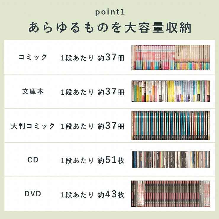 ブックシェルフ RCC-1177 幅60cm 奥行22.5cm 高さ184.5cm