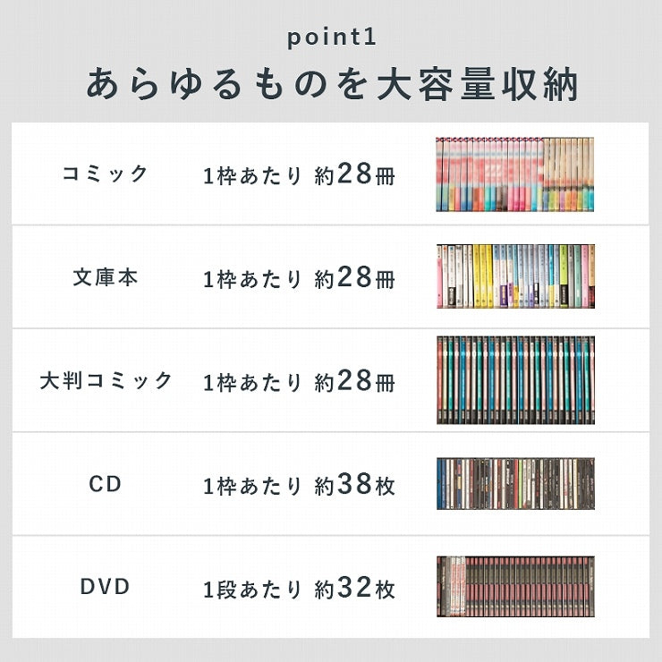 ブックシェルフ RCC-1178 幅90cm 奥行22.5cm 高さ184.5cm