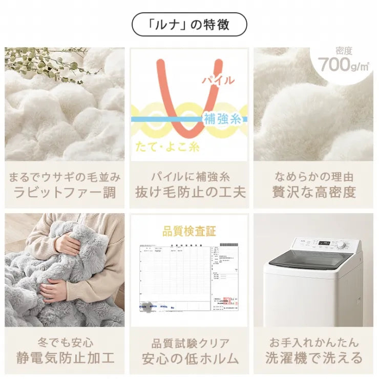 こたつ うす掛け布団 2点セット アイナ AINA68L 幅68cm 奥行き68cm 高さ35.5cm