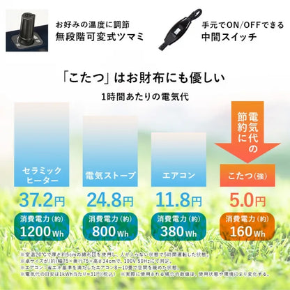 カジュアルコタツ アルテナ ARTENA7560 幅75cm 奥行き60cm 高さ37～42cm