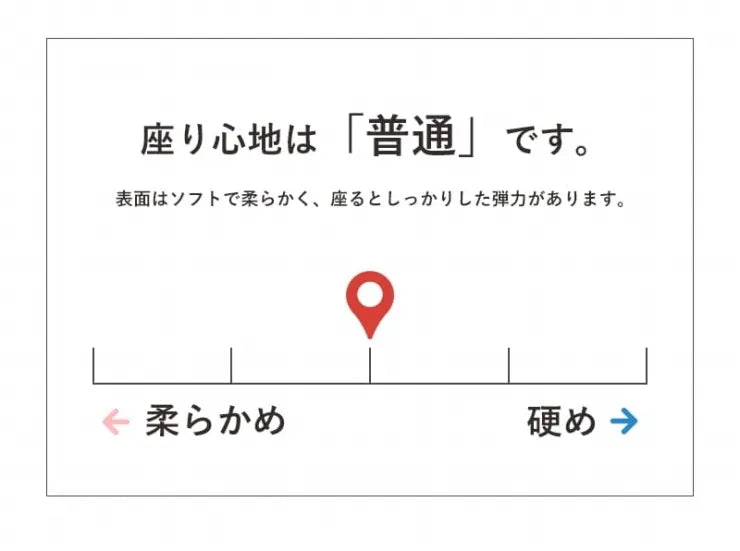 北欧デザインソファ カーラ IW-705 幅160cm 奥行き76cm 高さ75cm 座面高さ42cm