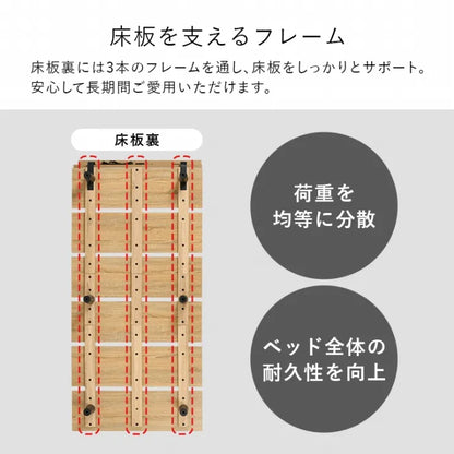 シングルベッド KB-3064S 幅97cm 奥行き208.5cm 高さ61.5cm 床面高さ24.5cm