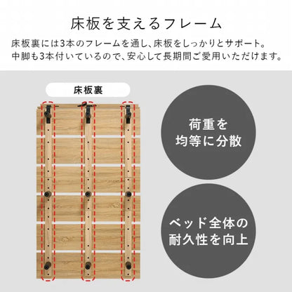 セミダブルベッド KB-3064SD 幅120cm 奥行き208.5cm 高さ61.5cm 床面高さ24.5cm