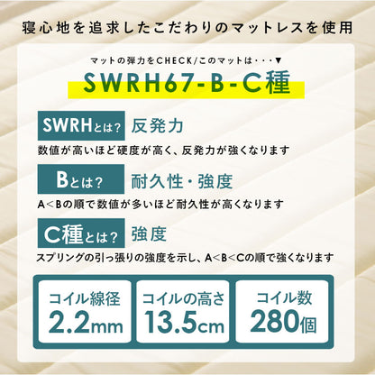 ボンネルコイルマットレスベッド KMB-3105 幅95cm 奥行き195cm 高さ42cm