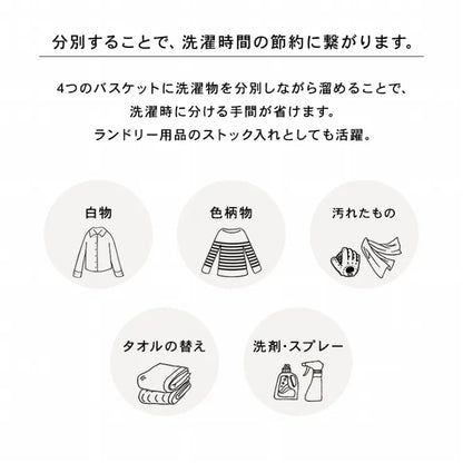 ランドリーラック KR-3946 幅62.5cm 奥行き43cm 高さ97cm