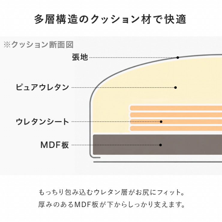 ダイニングチェア 2脚セット LC-4812-2-2S 幅53.5cm 奥行き54cm 高さ74.5cm 座面高さ43.5cm