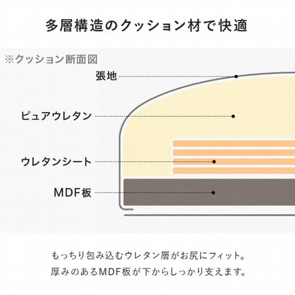ダイニングチェア 2脚セット LC-4812-2-2S 幅53.5cm 奥行き54cm 高さ74.5cm 座面高さ43.5cm