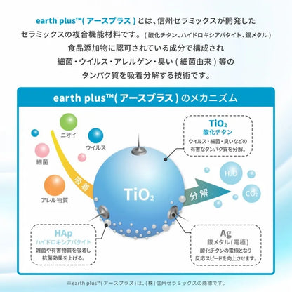 国産高機能ラグ ジャスト 幅130cm 奥行き190cm
