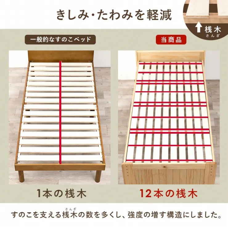 マットレス付きシングルベッド MB-5039S1180 幅101cm 奥行210cm 高さ78cm 床面高さ34cm