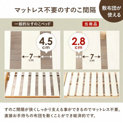 セミダブルベッド MB-5039SD 幅124cm 奥行き210cm 高さ78cm 床面高さ34cm