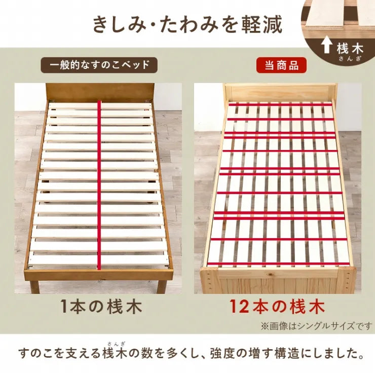 セミダブルベッド MB-5039SD 幅124cm 奥行き210cm 高さ78cm 床面高さ34cm