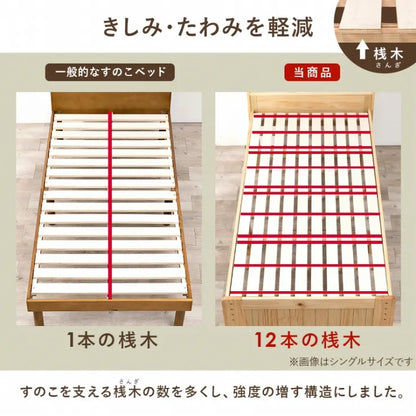 セミダブルベッド MB-5039SD 幅124cm 奥行き210cm 高さ78cm 床面高さ34cm