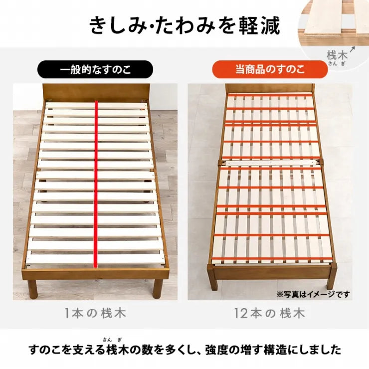 簡単組立 シングルベッド MB-5096S 幅98.5cm 奥行221cm 高さ68cm 床面高さ36cm