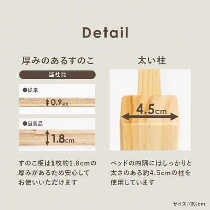 マットレス付きシングルベッド MB-5108S3301 幅98cm 奥行き208cm 高さ67cm 床面高さ29～39cm
