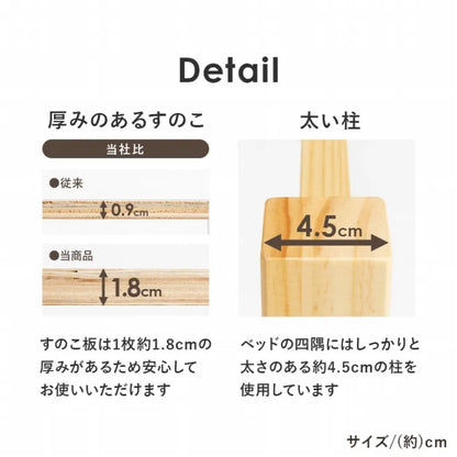 引出し付きシングルベッド MB-5110S 幅98.5cm 奥行き208cm 高さ63cm 床面高さ33cm