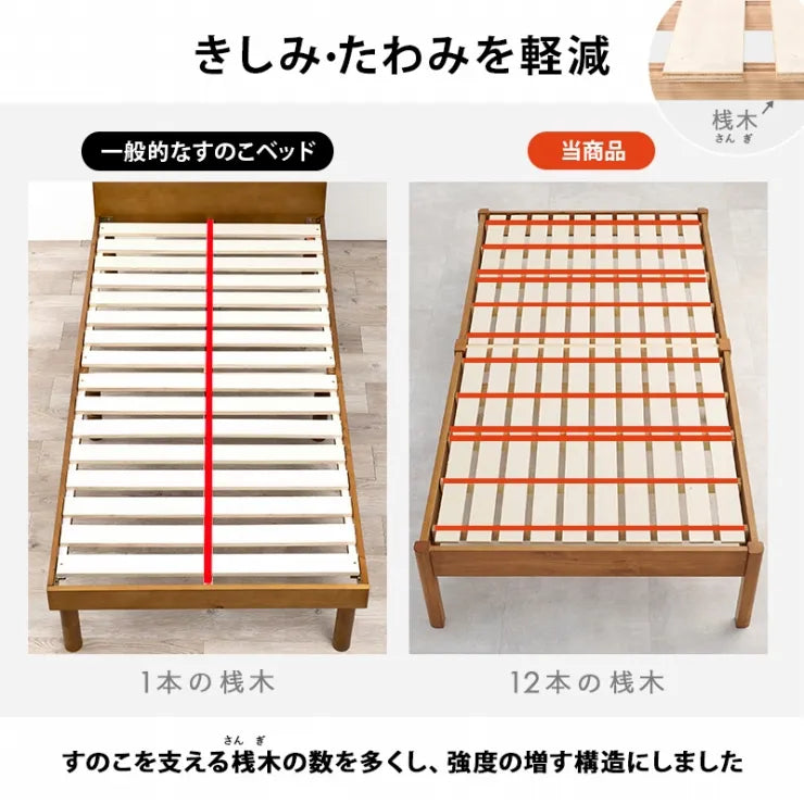 シングルベッド MB-5145S 幅99.5cm 奥行き198cm 高さ36.5cm