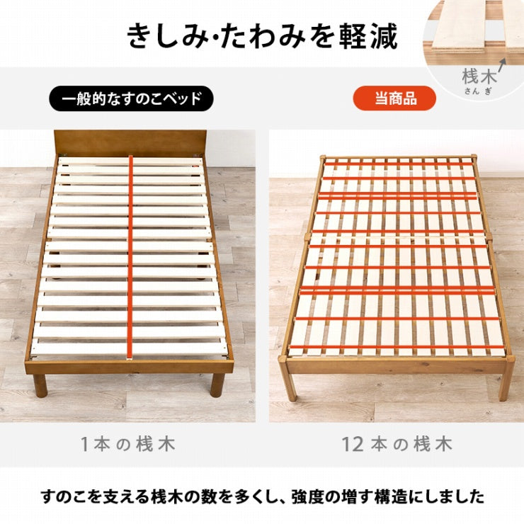 セミダブルベッド MB-5145SD 幅122.5cm 奥行き198cm 高さ36.5cm 床面高さ36cm
