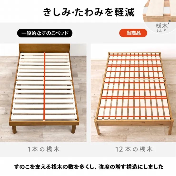 簡単組立 マットレス付きセミダブルベッド MB-5145SD3301 幅122.5cm 奥行き198cm 高さ36.5cm 床面高さ36cm