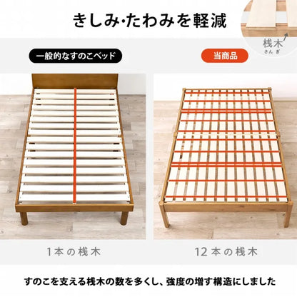 簡単組立 マットレス付きセミダブルベッド MB-5145SD3301 幅122.5cm 奥行き198cm 高さ36.5cm 床面高さ36cm