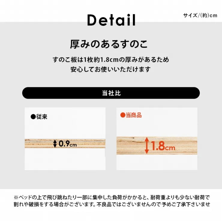 簡単組立 マットレス付きセミダブルベッド MB-5149SD3302 幅122.5cm 奥行き198cm 高さ36.5cm 床面高さ36cm