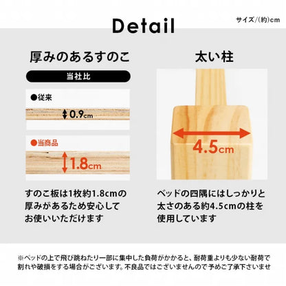簡単組立 マットレス付きシングルベッド MB-5150S3301HS 幅100cm 奥行き207.5cm 高さ65cm 床面高さ36cm