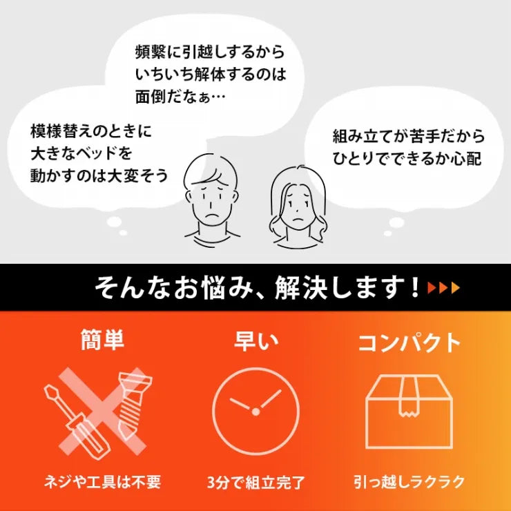 簡単組立 マットレス付きシングルベッド MB-5150S3302HS 幅100cm 奥行き207.5cm 高さ65cm 床面高さ36cm