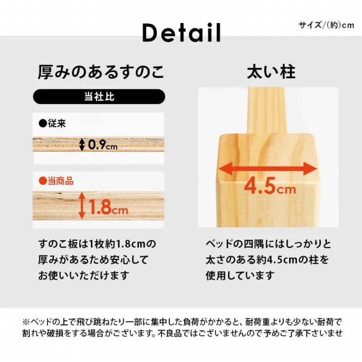 簡単組立 マットレス付きセミダブルベッド MB-5150SD3301 幅123cm 奥行き207.5cm 高さ61.5cm 床面高さ36cm