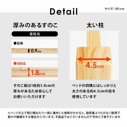 簡単組立 マットレス付きセミダブルベッド MB-5150SD3301 幅123cm 奥行き207.5cm 高さ61.5cm 床面高さ36cm