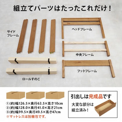簡単組立 マットレス付きセミダブルベッド MB-5150SD3302HS 幅123cm 奥行き207.5cm 高さ61.5cm 床面高さ36cm