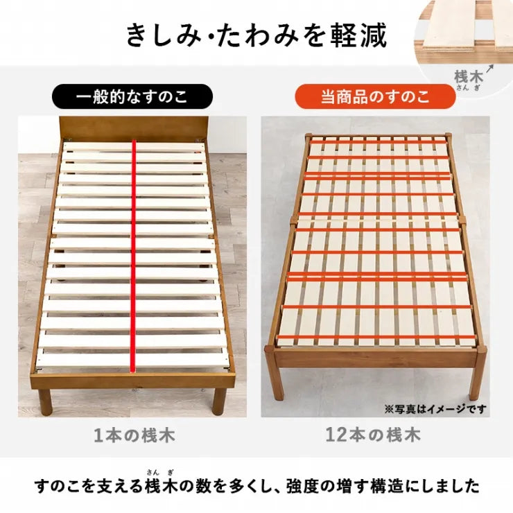 簡単組立 宮付きシングルベッド MB-5151S 幅100cm 奥行き207.5cm 高さ65cm 床面高さ36cm
