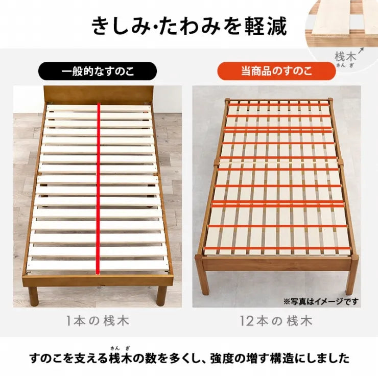 簡単組立 マットレス付き宮棚付きシングルベッド MB-5151S3301 幅100cm 奥行き207.5cm 高さ65cm 床面高さ36cm