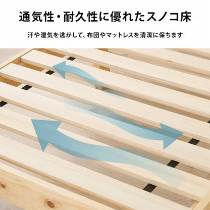 簡単組立 マットレス付きシングルベッド MB-5155S3301 幅99.5cm 奥行き204cm 高さ60cm 床面高さ36cm