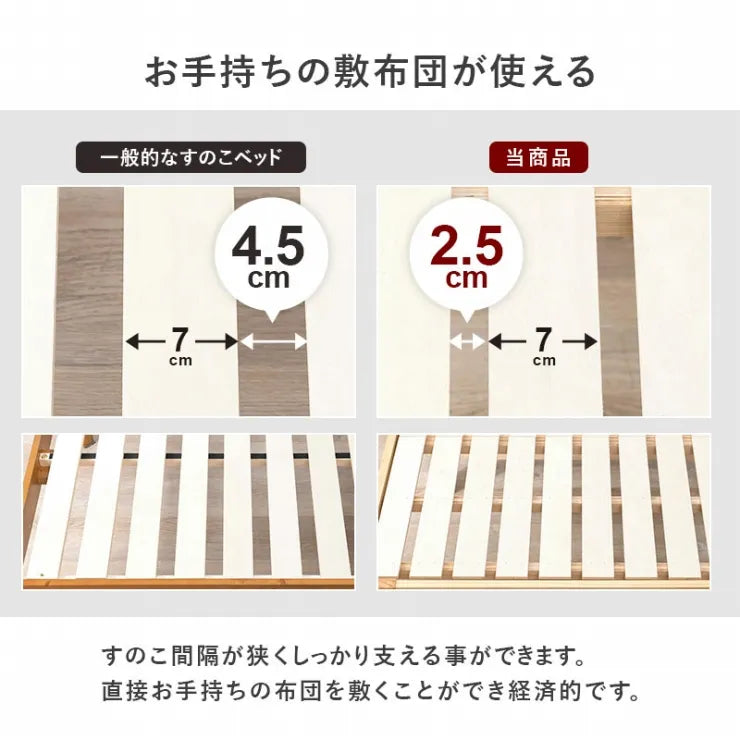 シングルベッド MB-5163S 幅101cm 奥行き210cm 高さ72cm 床面高さ34cm