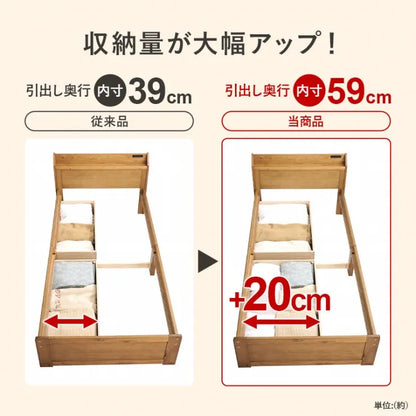 シングルベッド MB-5163S 幅101cm 奥行き210cm 高さ72cm 床面高さ34cm