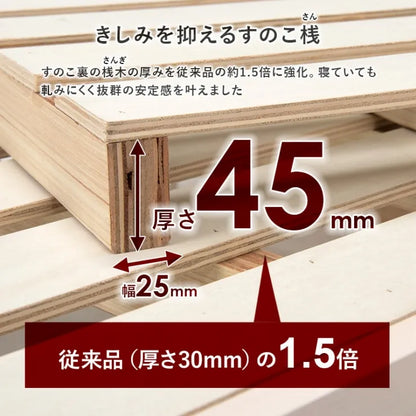 マットレス付きシングルベッド MB-5163S3302 幅101cm 奥行き210cm 高さ72cm 床面高さ34cm