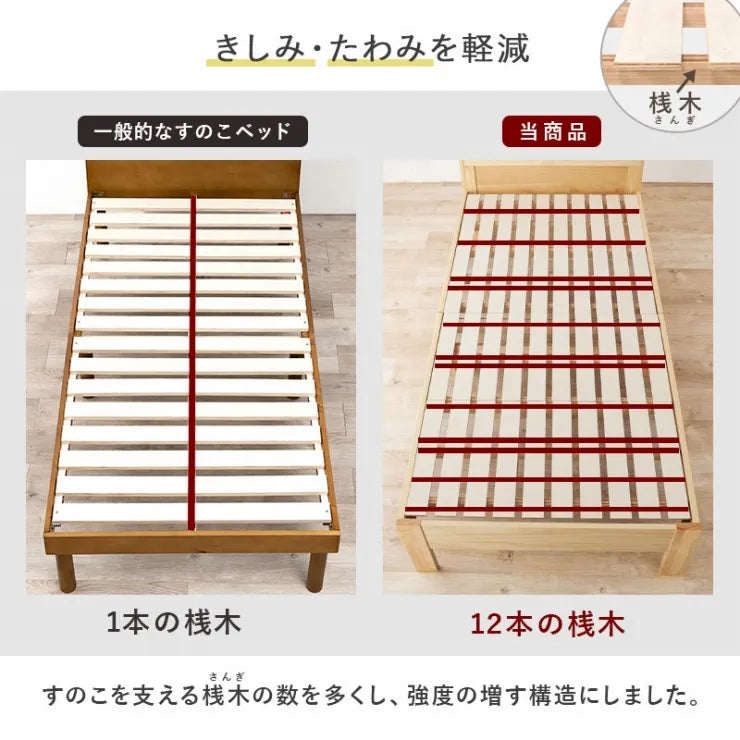 マットレス付きシングルベッド MB-5163S3302 幅101cm 奥行き210cm 高さ72cm 床面高さ34cm