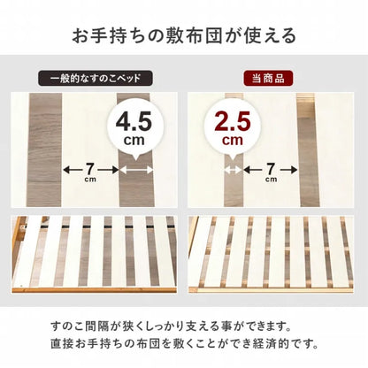 マットレス付きシングルベッド MB-5163S3302 幅101cm 奥行き210cm 高さ72cm 床面高さ34cm
